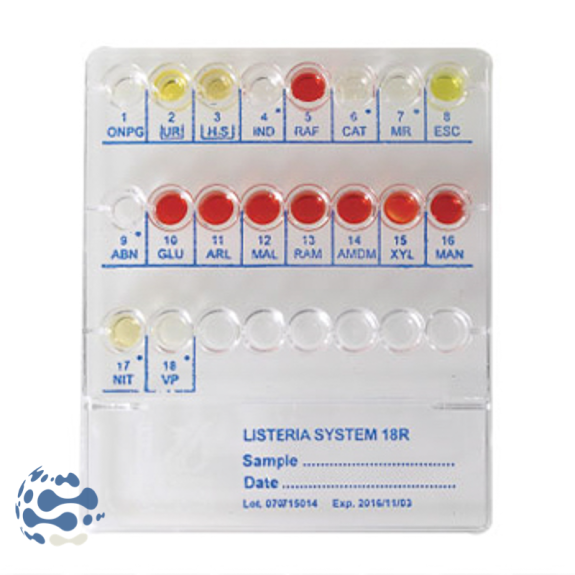 Galerie d'identification Listeria System 18R