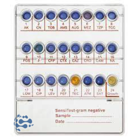 Galerie d'identification SensiTest Gram-Negative